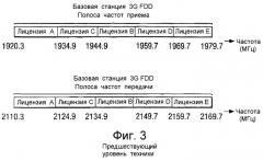 Схема передачи для сотовой базовой станции (патент 2280335)