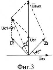 Широкополосный фазовращатель на π/2 (патент 2534956)