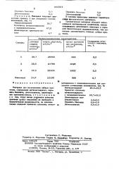 Материал для изготовления зубных протезов (патент 603381)