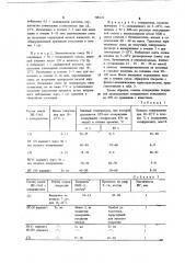 Отвердитель эпоксидановых смол (патент 798122)