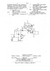 Способ управления процессом размола волокнистых полуфабрикатов при высокой концентрации (патент 739165)