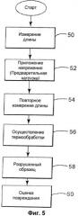 Способ определения склонности к образованию трещин при повторном нагревании (патент 2502061)