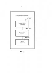 Способ и устройство вывода изображения (патент 2667368)