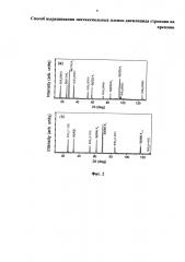 Способ выращивания эпитаксиальных пленок дисилицида стронция на кремнии (патент 2620197)