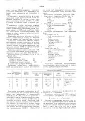 Смазочно-охлаждающая жидкость для механической обработки металлов (патент 512228)
