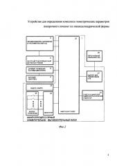 Устройство для определения комплекса геометрических параметров поперечного сечения тел квазицилиндрической формы (патент 2642481)