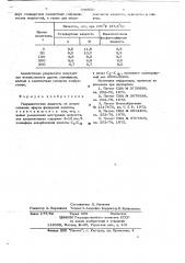 Гидравлическая жидкость (патент 646920)