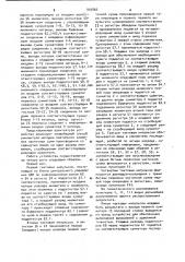 Конвейерное множительное устройство (патент 903866)