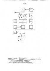 Устройство для установки рабочих валков прокатной клети (патент 749481)