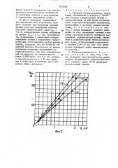 Тепловой микрорасходомер (патент 1545084)