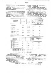 Смазочная композиция нии фох-2 (патент 606877)
