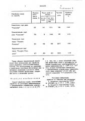 Способ обработки семян (патент 880288)