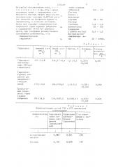 Среда для репродукции вирусов гриппа в культуре клеток (патент 1337407)