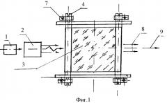 Лазерное устройство для измерения нестабильности пространственного положения объектов и определения отклонения их формы от прямолинейности (патент 2366894)