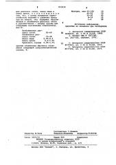 Шихта для изготовления электро-проводных огнеупорных изделий (патент 833830)