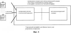 Устройство связи с расширенным спектром (патент 2324303)