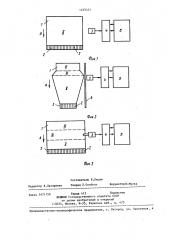 Способ регулирования длины изделия,изготовляемого на плосковязальной фанговой машине (патент 1433421)