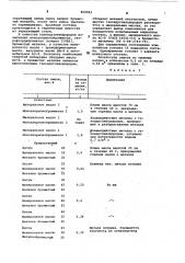 Огнетушащий состав (патент 850092)