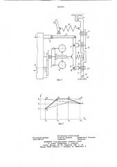 Всережимный регулятор топливного насоса (патент 681203)