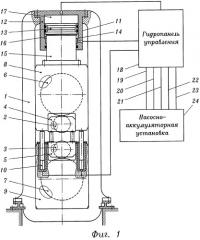 Прокатная клеть с гидравлическим нажимным устройством (патент 2307715)