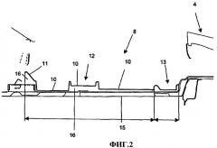 Консоль для автомобиля (патент 2424922)