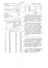 Способ получения железорудных окатышей (патент 1618771)