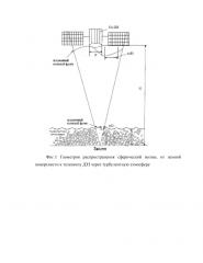 Способ дистанционного зондирования земли (патент 2597144)