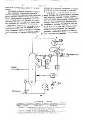 Устройство для автоматического регулирования ректификационной колонны (патент 512774)