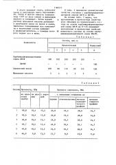 Состав для закрепления армирующих стержней в шпурах (патент 1180521)