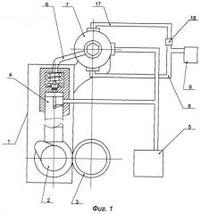 Топливная система для дизеля (патент 2247255)