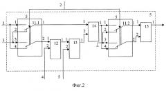 Устройство для измерения угловых перемещений (патент 2289095)