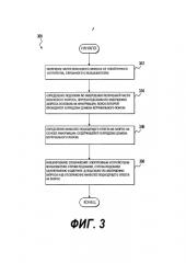Система и способ завершения пользовательского запроса и предоставления ответа на запрос (патент 2592393)