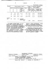 Масса для изготовления огнеупорных изделий (патент 1016270)