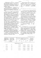 Способ очистки гидратированной двуокиси титана (патент 1318529)