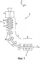 Способ и устройство для непрерывного литья (патент 2377096)
