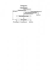 Способ флотационного обогащения сульфидных свинцово-цинковых руд (патент 2639347)