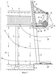 Градирня (патент 2248510)