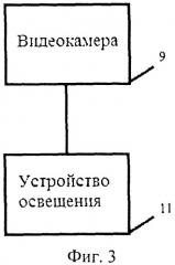 Устройство контроля груза (патент 2533003)