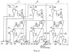 Мультициклонная установка (патент 2412765)