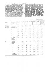 Способ подготовки зимовальных прудов (патент 1323068)