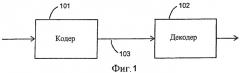 Аудиокодер и декодер (патент 2456682)