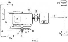 Способ и система управления работой моторного тормоза-замедлителя двигателя внутреннего сгорания (патент 2403420)