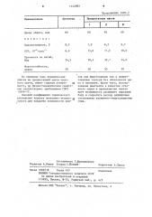 Керамическая масса для изготовления фасадных плиток (патент 1144983)