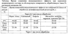 Индикаторный состав для обнаружения дезинфектантов с действующим веществом на основе четвертичных аммониевых соединений (патент 2562564)