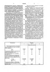 Способ обезвоздушивания растворов для получения формованных изделий на основе гидратцеллюлозы (патент 1828469)