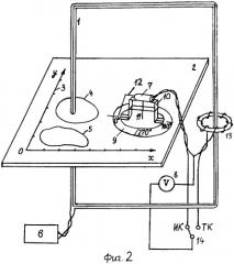 Установка для исследования магнитного поля прямоугольного контура с током (патент 2357295)