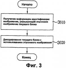 Способ декодирования видеосигнала (патент 2508608)