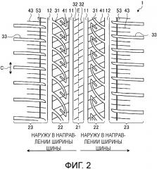 Пневматическая шина (патент 2662876)