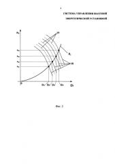 Система управления шахтной энергетической установкой (патент 2590920)