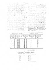 Способ очистки сточных вод от нефтепродуктов (патент 1594146)